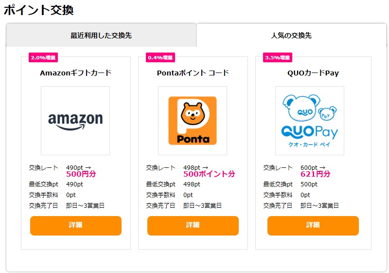 ハピタスポイント交換画面。Amazonギフトカード・Pontaポイント・QUOカードPayなど