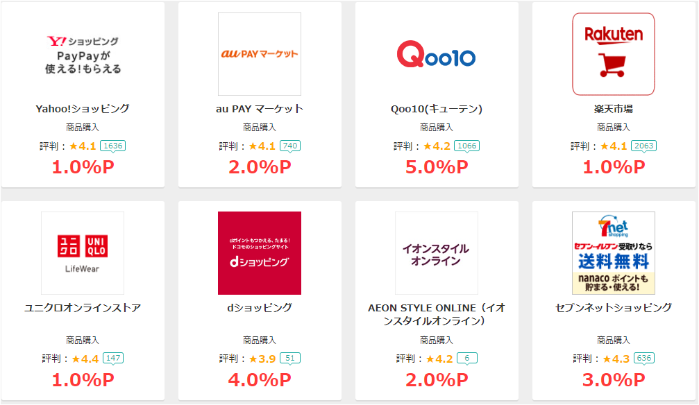 モッピーを経由して利用できるネットショップ一覧
