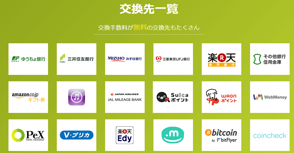 モッピーのポイント交換先一覧